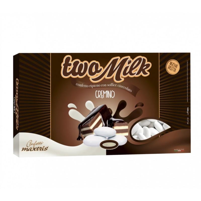 ITTWOCRE